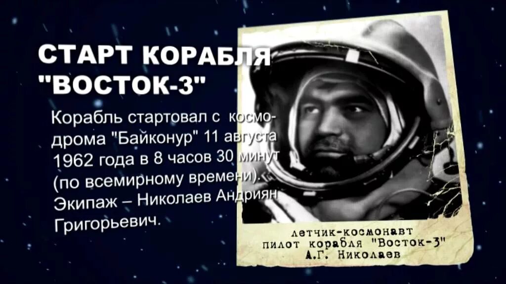 Николаев космонавт Восток 3. Андриян Григорьевич Николаев первый полет. Андриян Григорьевич Николаев космический корабль. Андриян Николаев космонавт полет в космос. Космонавт восток 3