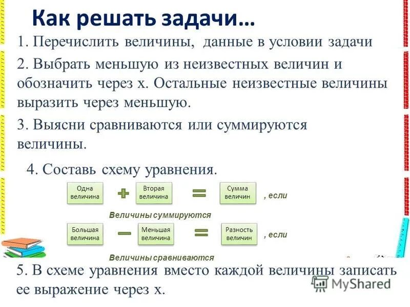 Какая из перечисленных величин одинакова для всех