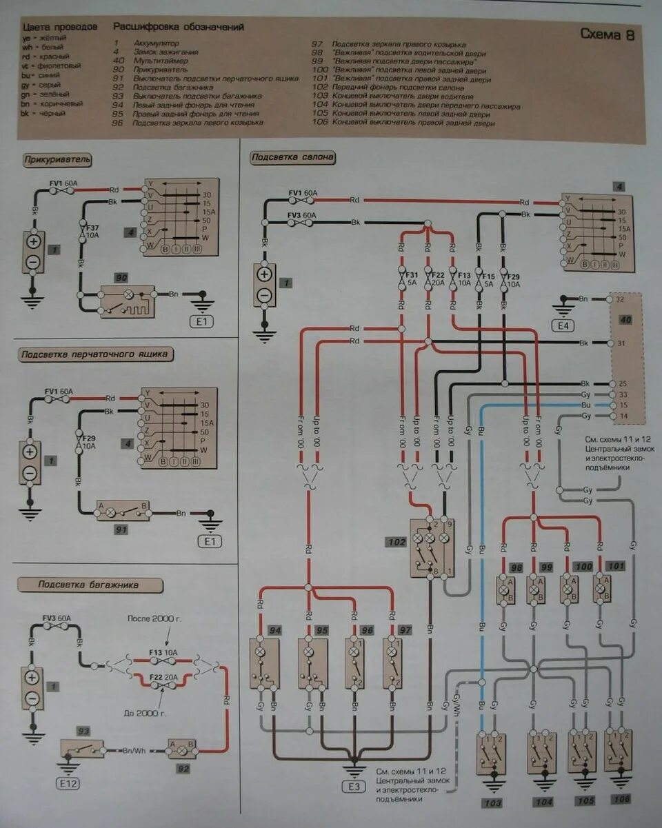 Проводка вектра б. Схема электрооборудования Opel Vectra c. Электропроводка Опель Вектра 1993 года. Электрооборудование Опель Вектра а 94 год. Схема Опель Вектра 1998г.