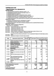Норма раствора на 1 м3 кладки