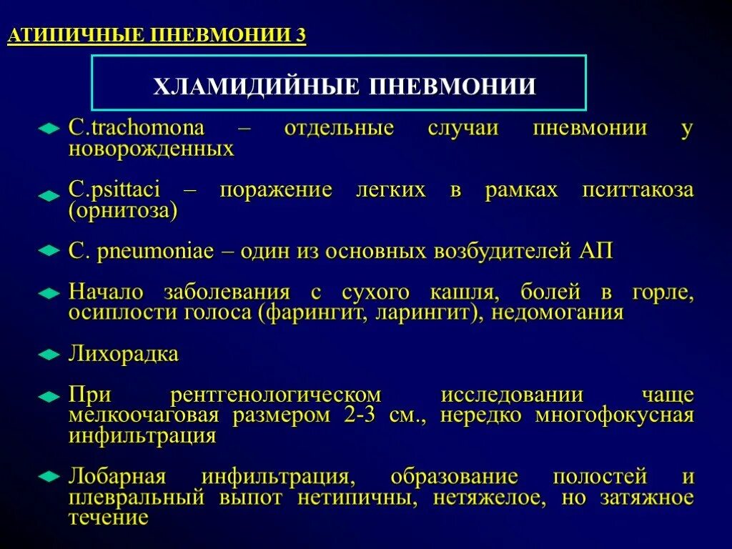 Какие возбудители вызывают пневмонию. Атипичные пневмонии. Типичные возбудители пневмонии. Атипичный возбудитель пневмонии. Возбудители атипичных пневмоний.