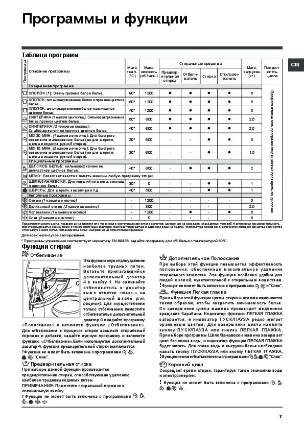 Инструкция стиральной машинки хотпоинт. Hotpoint-ariston стиральная машина aqsd 297 u a class. Машинка аристон arsl 100 инструкция. Машинка хотпоинт аристон программы стирки avtl140. Инструкция стиральной машинки хотпоинт.