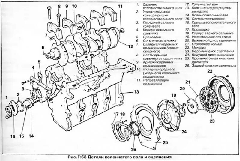 Схема ДВС Фольксваген поло 1.6. Сборка коленчатого вала Фольксваген б3. Схема двигателя на Фольксваген Пассат б3 двигатель 1.8. Болты коренных подшипников Фольксваген гольф 3.