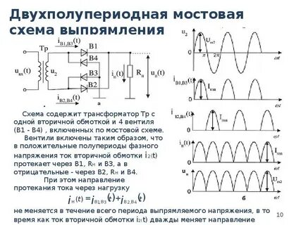 Принцип действия выпрямителей