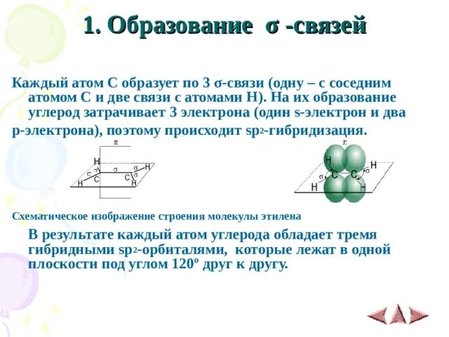Сколько связей может образовывать углерод. Сколько связей может образовывать углерод