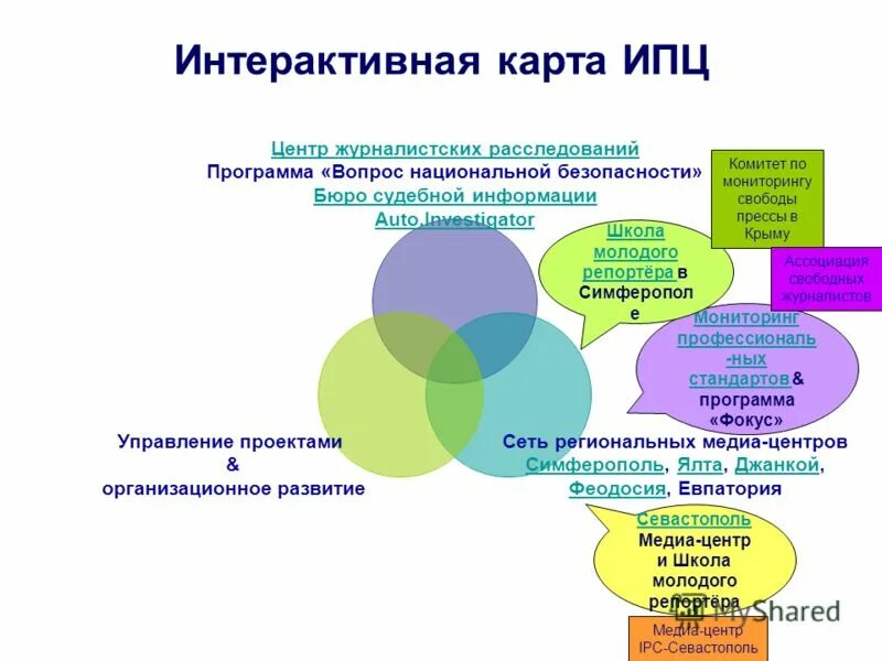 Мониторинг качества образования в вузе. Виды мониторинга пациента. Стандарты и мониторинг в образовании. Педагогический мониторинг качества образования. Методы мониторинга в образовании.