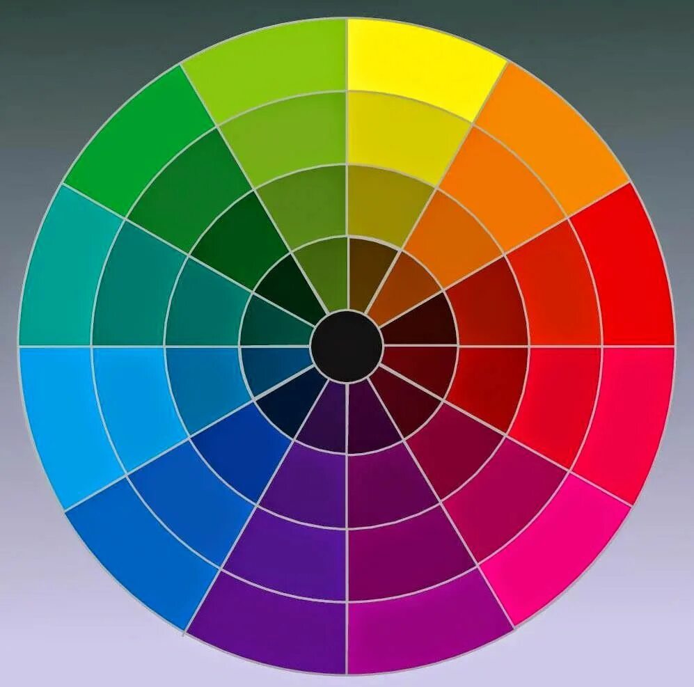 Круглая палитра. Цветовой круг Иттена 12 цветов. Цветовой круг Иттена RGB. Цветовой круг Делакруа. Спектр цвета спектра цветовой круг.