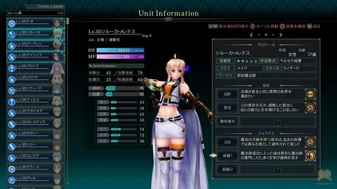 Unit information