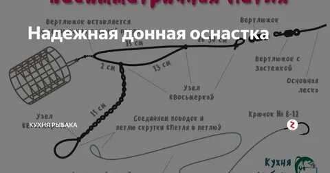 Асимметричная петля