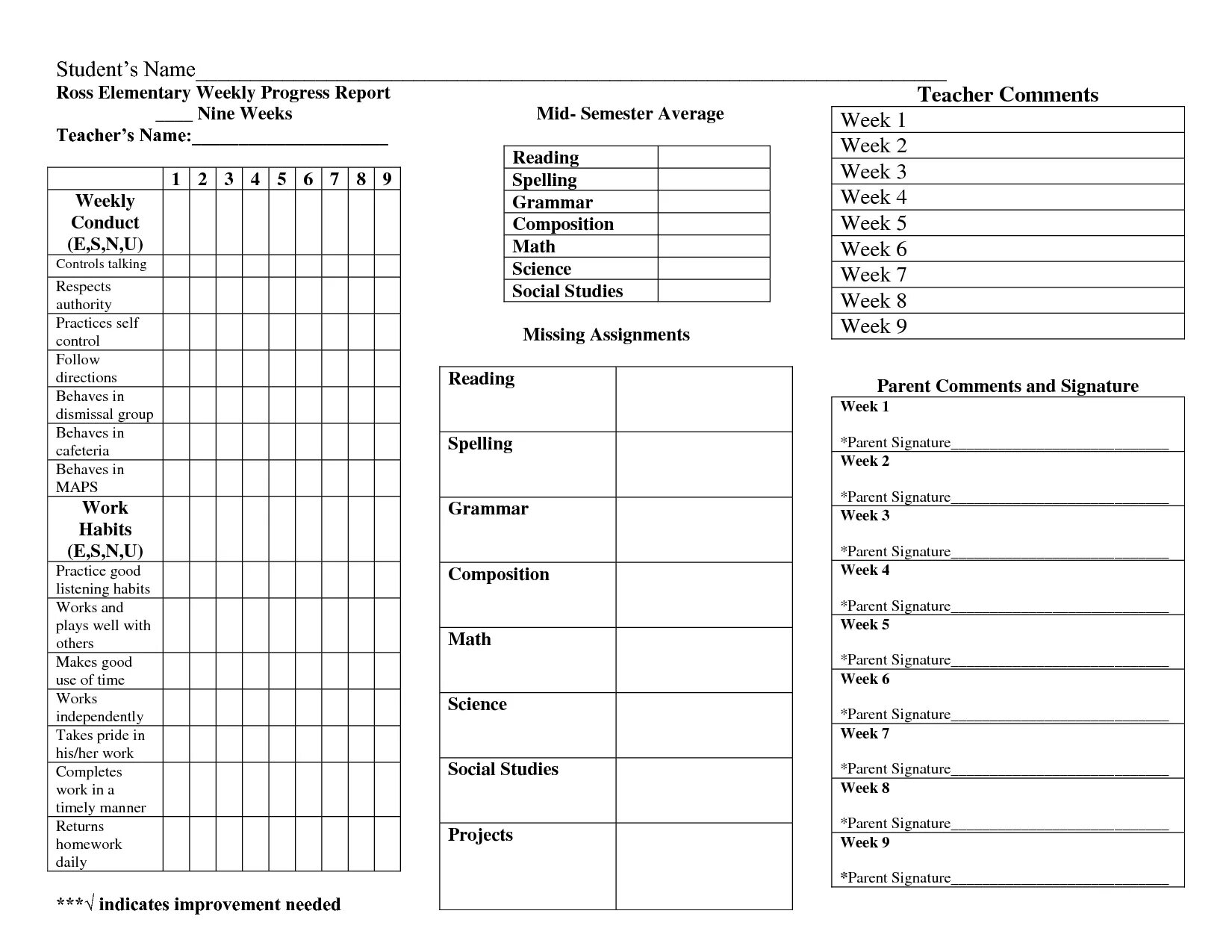 Student progress. Student progress Report. Еженедельный отчет. Weekly progress Report. Progress Report Card.