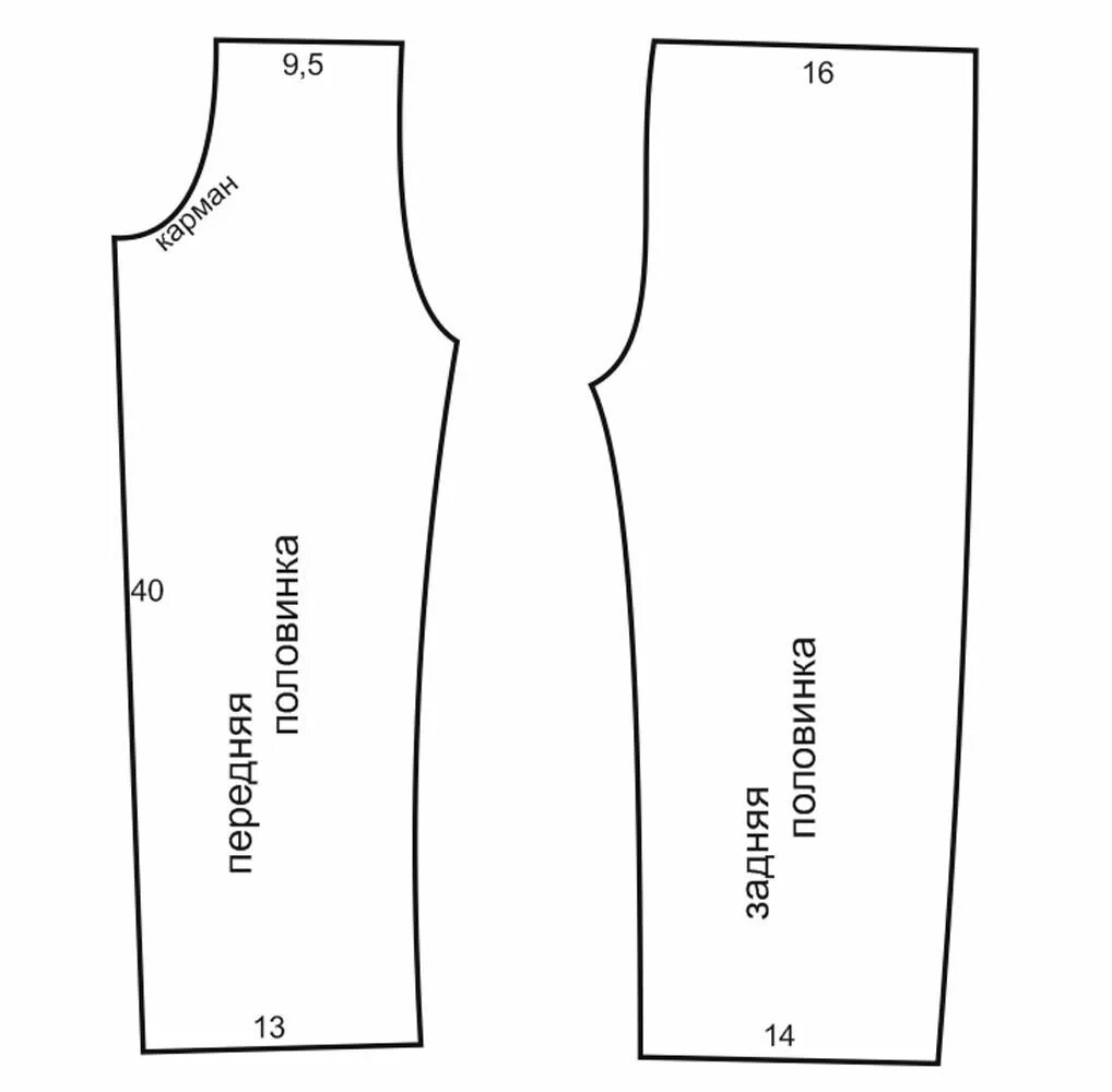Выкройка маленькой сумочки через плечо своими руками выкройки. Что можно сшить выкройка. Что можно сшить выкройка. Выкройка брюк для текстильной куклы 30 см. Шить мягкие игрушки своими руками схемы выкройки из флиса.