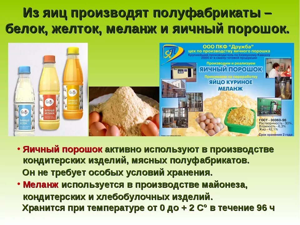 Сколько хранить белки. В производстве яичные продукты. Ассортимент яичной продукции. Продукты переработки яиц. Меланж яичный порошок.