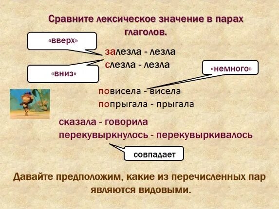 Лексическое значение глагола сел. Глаголы с ослабленным лексическим значением. Как объяснить лексическое значение глагола. Сравнить от лексического значения.