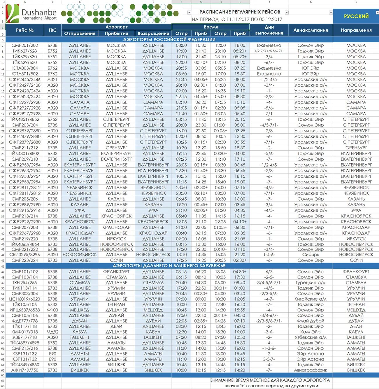 Номерной аэропорт Душанбе. Расписание самолетов Душанбе. Аэропорт Душанбе расписание рейсов. Расписание авиарейсов Душанбе Москва. Расписание авиарейсов душанбе