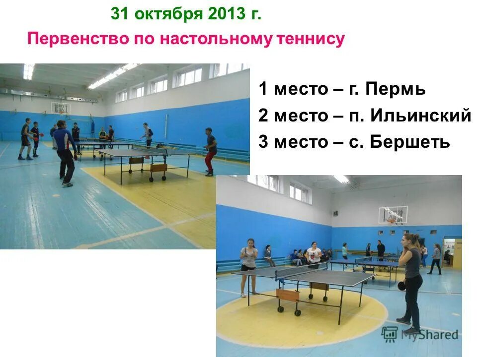 требования спортивного зала. анализ спортивного зала. Swot анализ спортивного клуба. анализ спортивного зала. свот анализ тренажерного зала.