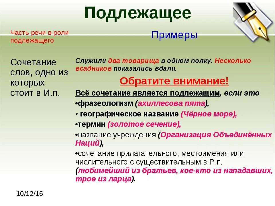 Подлежащее. Примеры подлежащего. Составное подлежащее. Составное подлежащее в русском.