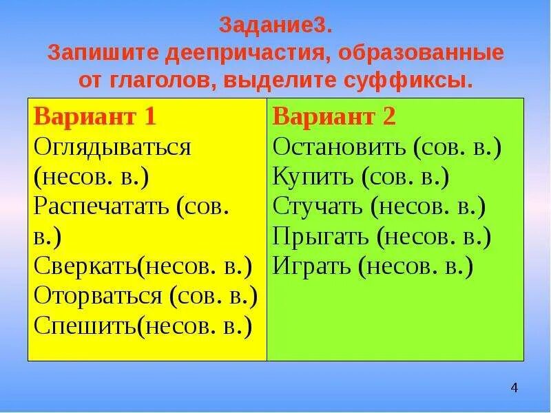 Тесты по теме деепричастие 7. Образовать деепричастие от глагола. Образовать от глаголов причастия и деепричастия. Деепричастия образованные от глаголов.