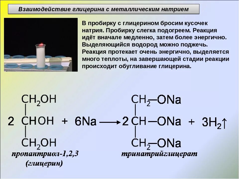 Глицерин и натрий. Глицерин плюс гидросульфат натрия. Взаимодействие глицерина с металлическим натрием. Глицерин плюс металлический натрий.