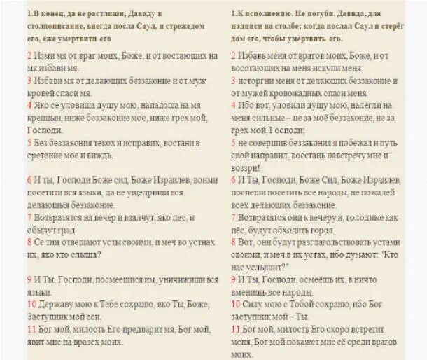 молитвы из православного молитвослова. молитва православный молитвослов. псалом 23. псалтирь 23 псалом. псалом.