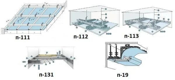 Потолок Кнауф п112 чертежи. Подвесной потолок Кнауф п112. Кнауф потолок п112 схема. Потолки системы Кнауф п112 схема.