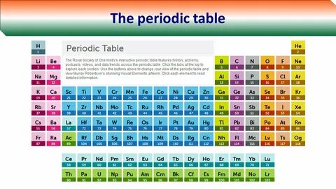 Element text