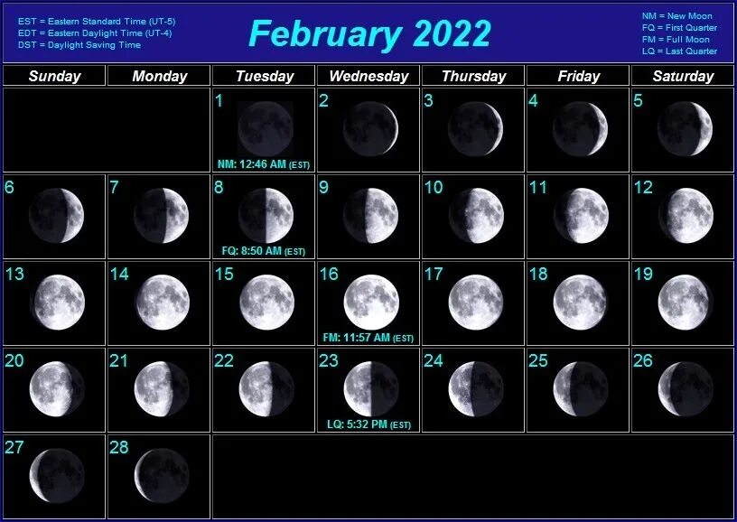 Лунный календарь май 24. Moon phases Lunar Calendar 2022 год. Фазы Луны май 2022. Фаза растущей Луны. Фаза Луны сегодня 2022.