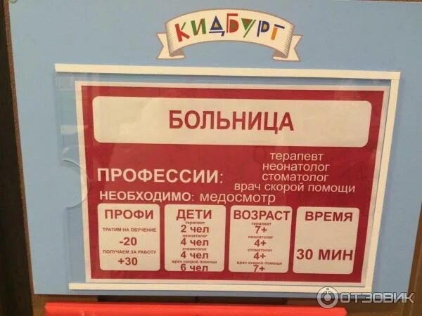 Город профессий кидбург гранд каньон. Кидбург зеленопарк карта города. Расписание кидбург. Кидбург зеленопарк. Москва автозаводская улица 18 кидбург.