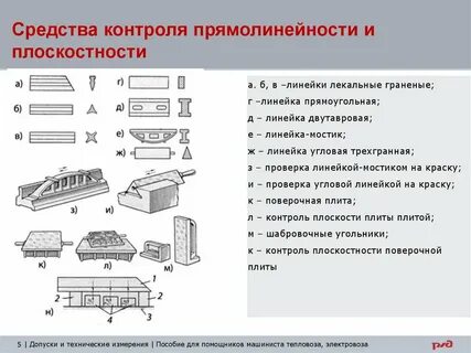 Плоскостность