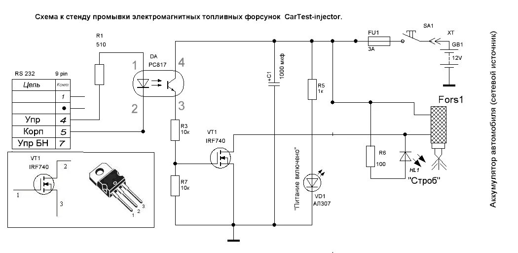 Проверка импульса на форсунках