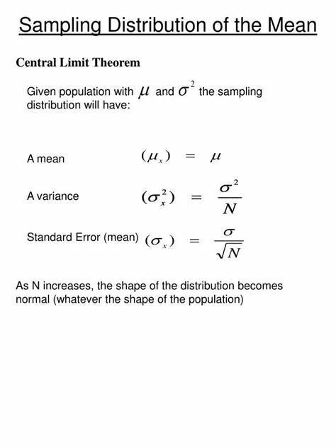 Sampling meaning. Sampling distribution of the Sample mean. Variance of Sample mean. Normal distribution mean Formula. Sample calculation of mean.