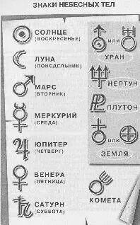 Читать знаки