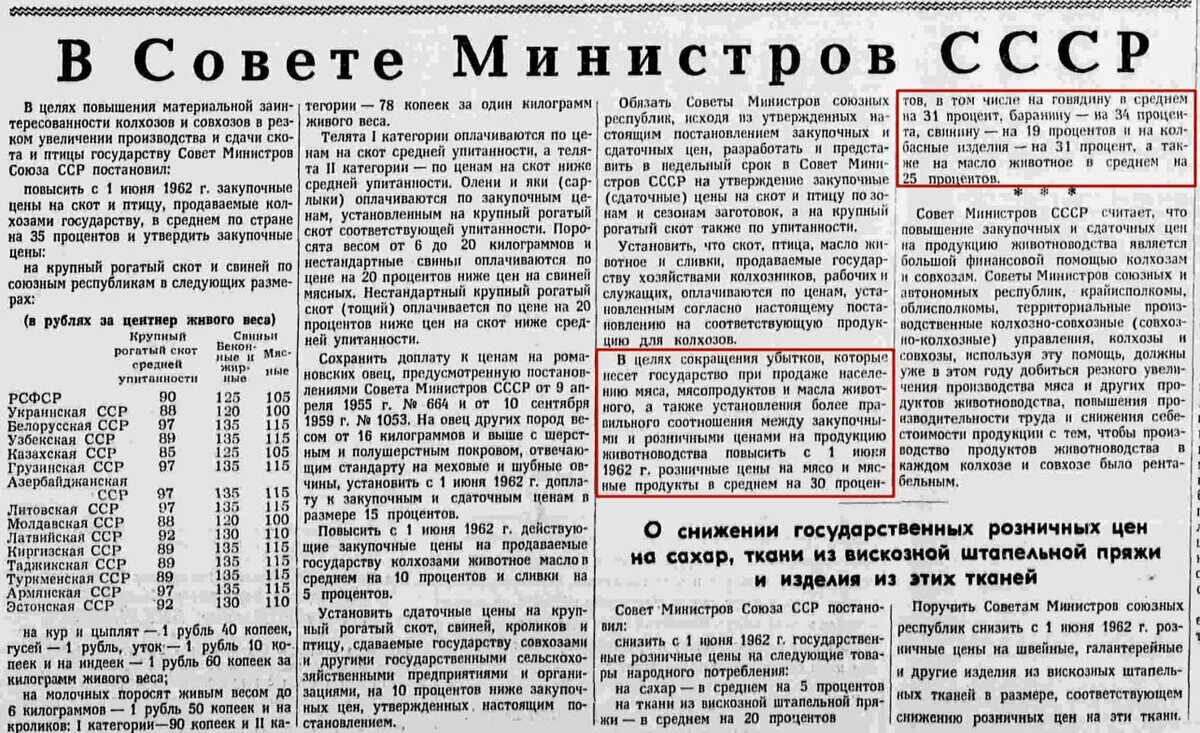 Советские газеты. Газета 1962 года. События 1962 года в СССР Новочеркасск. События в Новочеркасске в 1962 году. В также была опубликована она закрепляла