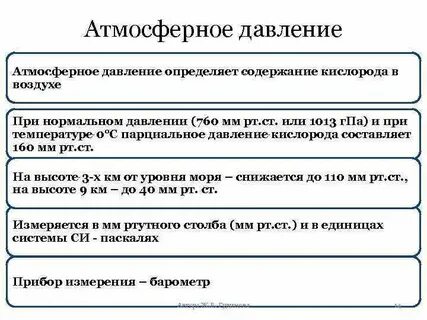 Факторы давления жизни