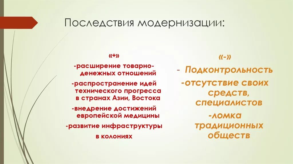 Последствия модернизации. Последствия модернизации в Европе. Экономические последствия модернизации. Отрицательные последствия модернизации. Каковы последствия для российской экономики