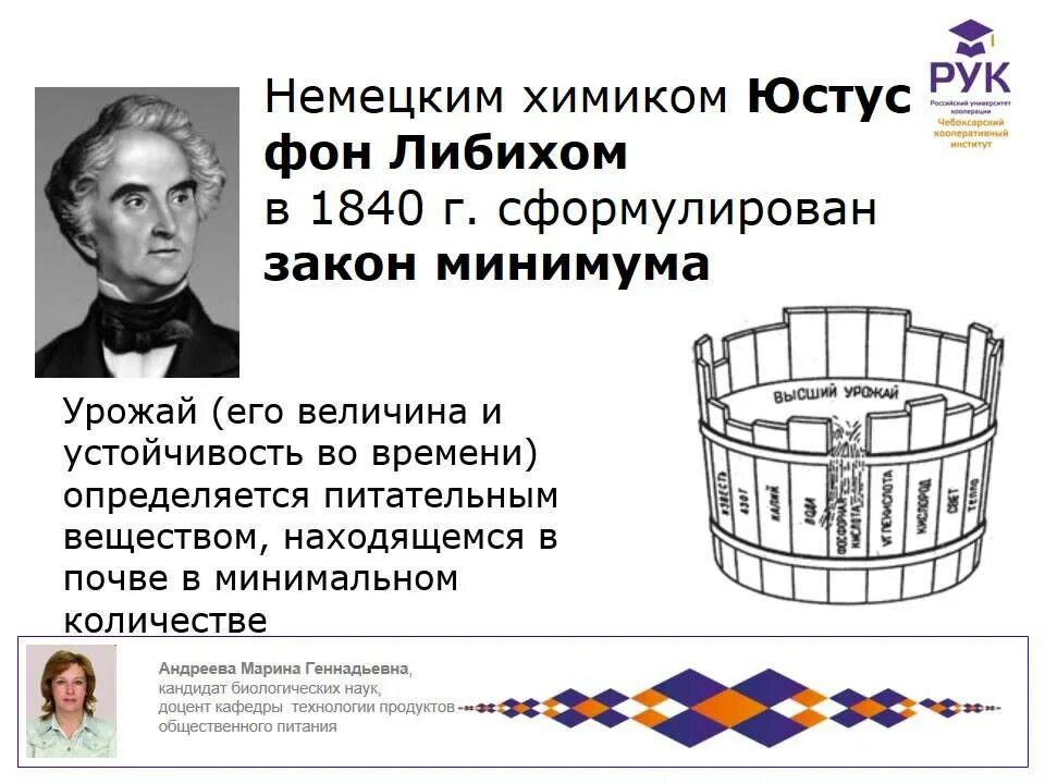 Закон минимума в экологии. Бочка Либиха и лимитирующие факторы. Бочка Либиха закон. Юстус Либих закон минимума. Закон Либиха экология.