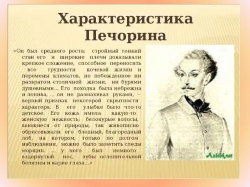 Печорина герой нашего времени. Портрет Печорина. Портрет героя Печорина. Характеристика Печорина. Анализ портрета печорина