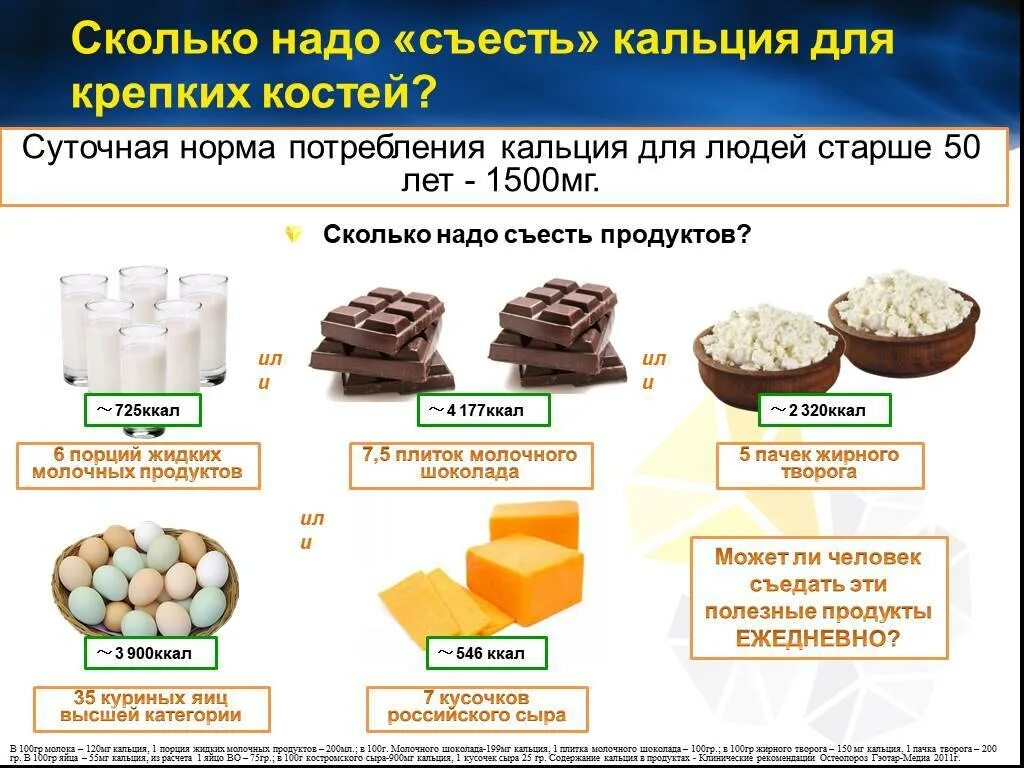 Кальций в составе белков