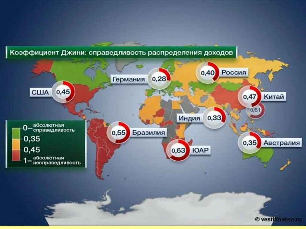 В какие города распределение