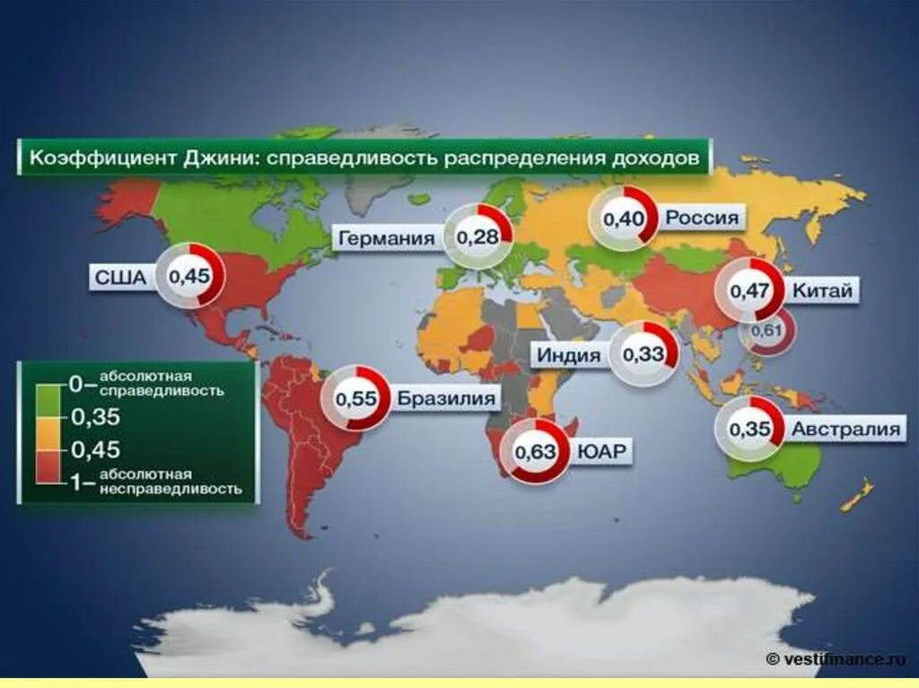 Уровень социально экономического развития россии география. Коэффициент Джини в мире по странам. Коэффициент неравенства Джини по странам. Экономическое неравенство в мире. Социальное неравенство стран.