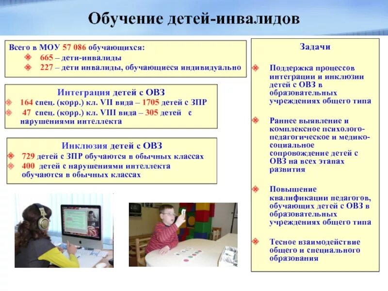 Перевод детей на дистанционное обучение. Обучение инвалидов. Образование инвалидов. Программы образования для инвалидов.