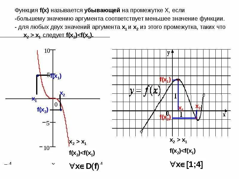 Для любых двух значений x большему значению x соответствует. Функция называется убывающей на промежутке, если. Промежутки функции. Функция убывающая на промежутке. Функция называется в некотором