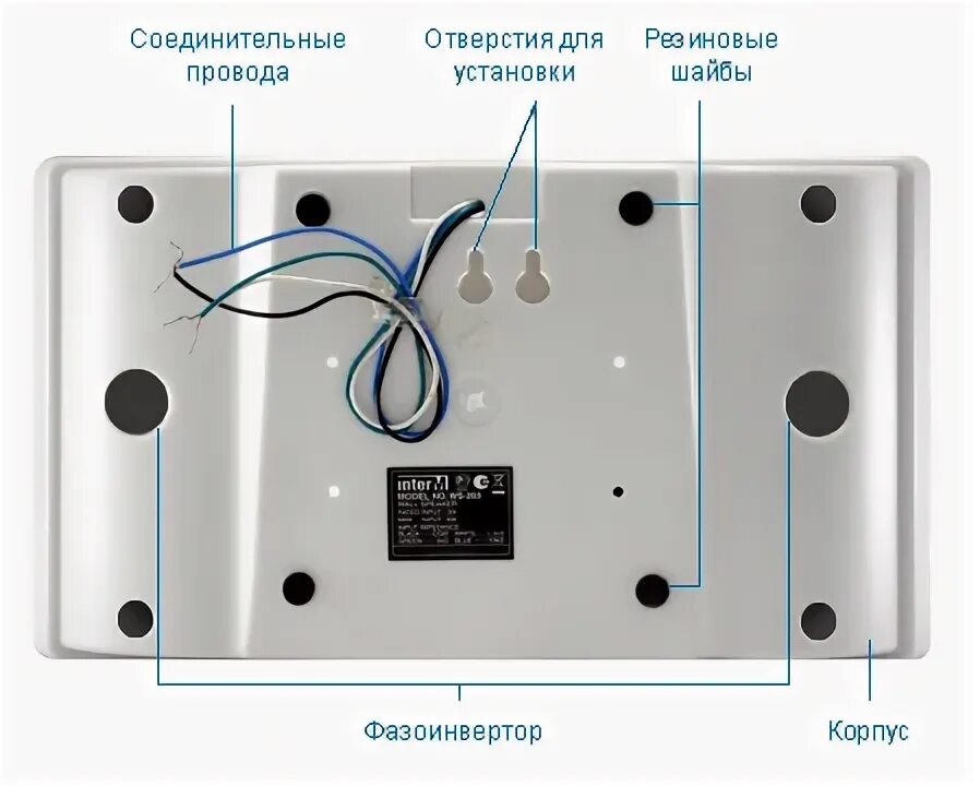 Inter m sws. Колонки Inter m SWS-03. Громкоговоритель Inter-m SWS-03. Громкоговоритель настенный SWS-03. Колонка Интер м SWS-10.