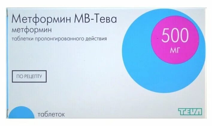 Метформин по рецепту или нет. Метформин по рецепту или нет