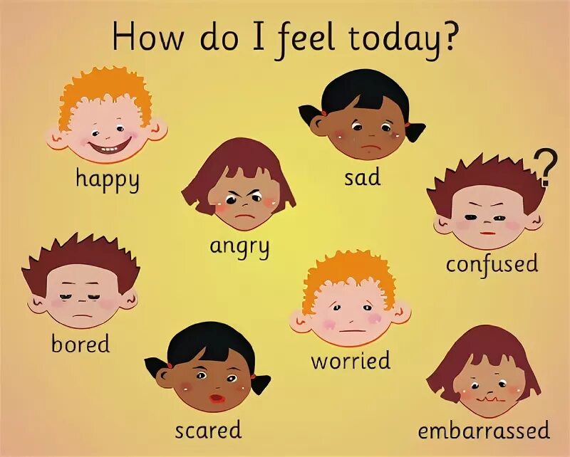 Эмоции how are you. Feelings картинки. Картинки how are you today. Emotions for Kids. How does this feel