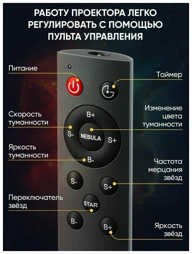 яркость пульта. яркость пульта. режимы изображения телевизора samsung. Led диммер с пультом 12v rf. кнопка переключения на пульте тв на приставку томсон.