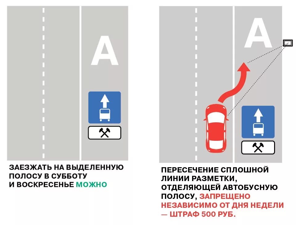 Движение по выделенной полосе для общественного транспорта. Знак полоса для общественного транспорта. Выезд на выделенную полосу для общественного транспорта. Знак движение по автобусной полосе. Можно выезжать на машине