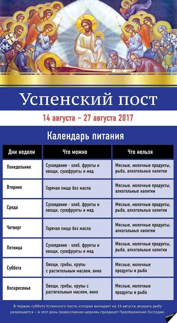 Можно есть хлеб в великий пост. Успенский пост. рыба в успенский пост. успенского поста. с началом успенский пост.