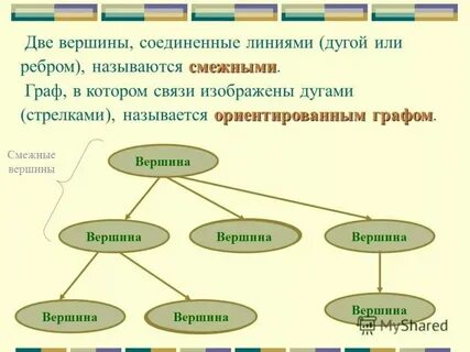 Представление объекта в виде системы