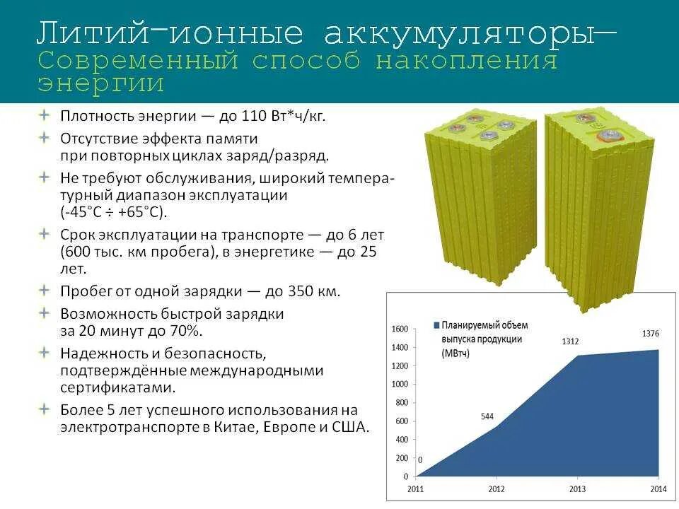 Можно ли считать литий ионными аккумуляторами