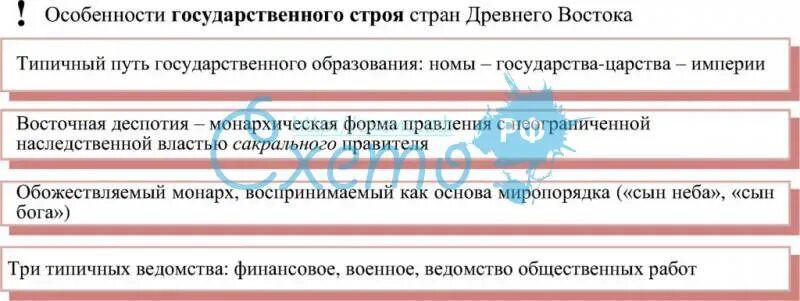 Особенности общественного строя стран древнего востока. Особенности политического устройства древневосточных государств. Особенности общественного строя стран древнего востока. Особенности общественного строя стран древнего востока. Особенности общественного строя стран древнего востока.